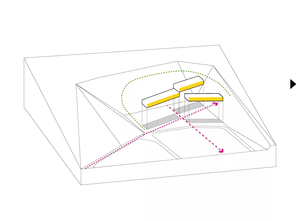 2. implanter en soulignant la courbe de la colline