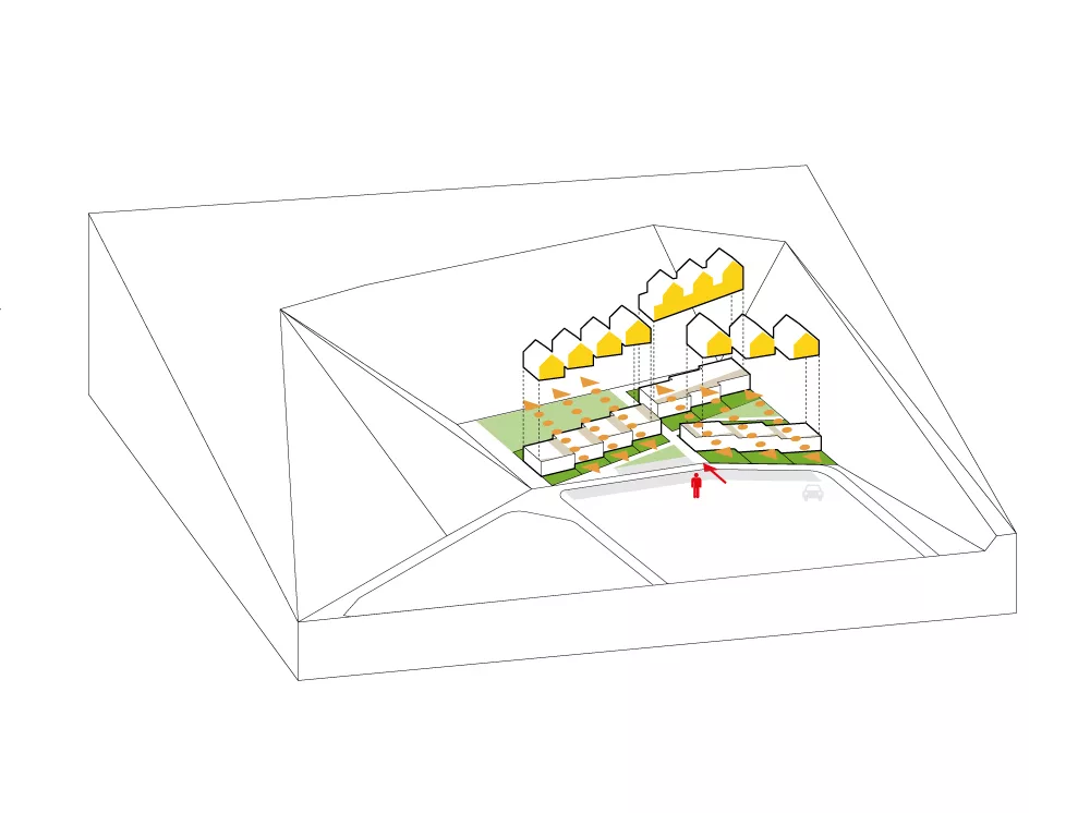 4. superposer des duplex avec terrasses traversantes sur simplex, distribués par des escaliers extérieurs: porosités vers la colline au travers des terrasses