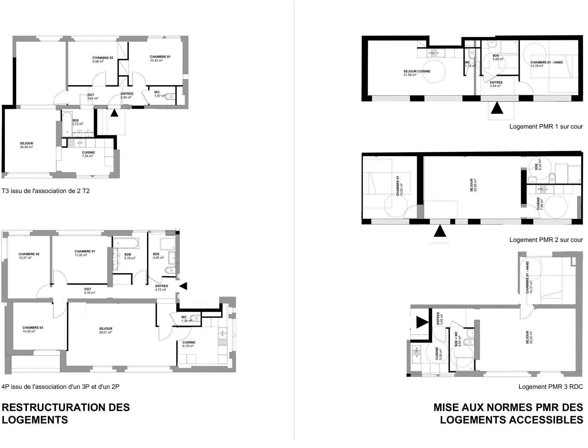 principes de restructuration intérieure