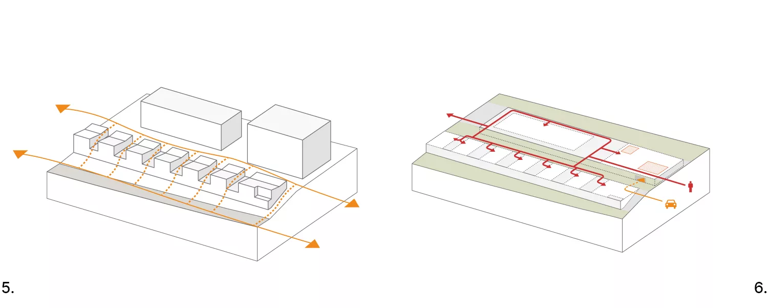 5. ouvrir pour laisser voir6. distribuer et planter