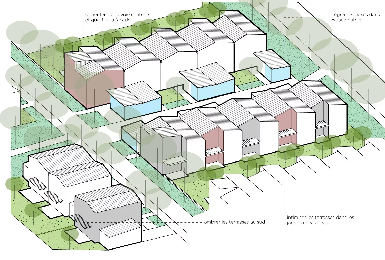 principes volumétriques et de revêtements de façade