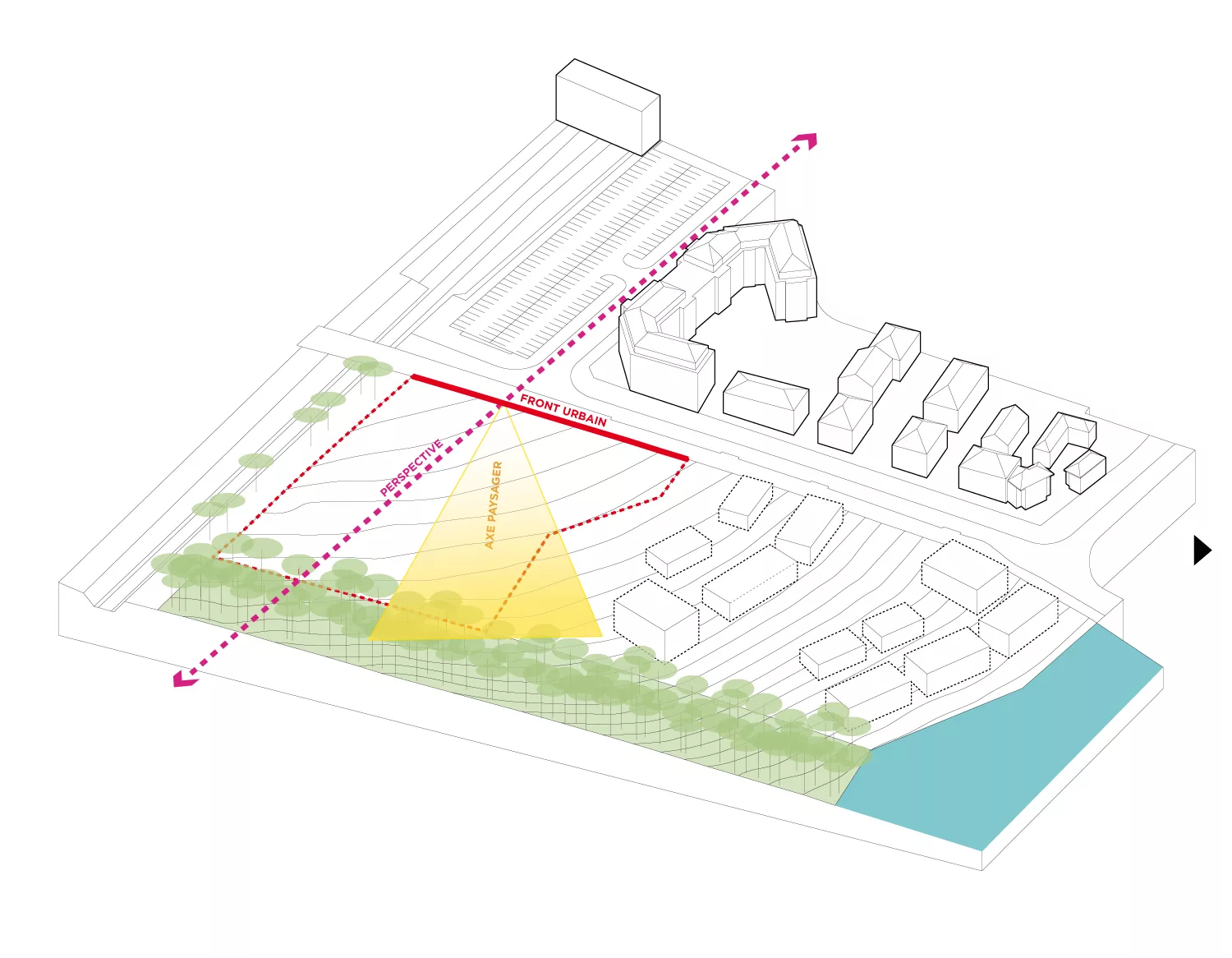 Les pré-existants:- La voie SNCF du RER A au nord- Une pente pente vers le sud- Un nouveau front urbain à l'est- Un bois à l'ouest