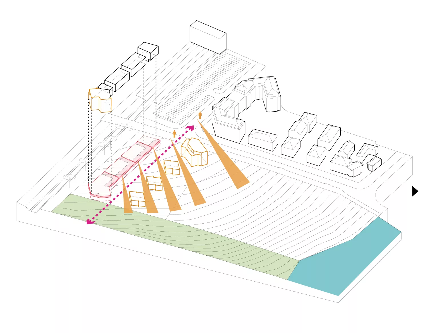 principes de projet:s'implanter selon deux axes