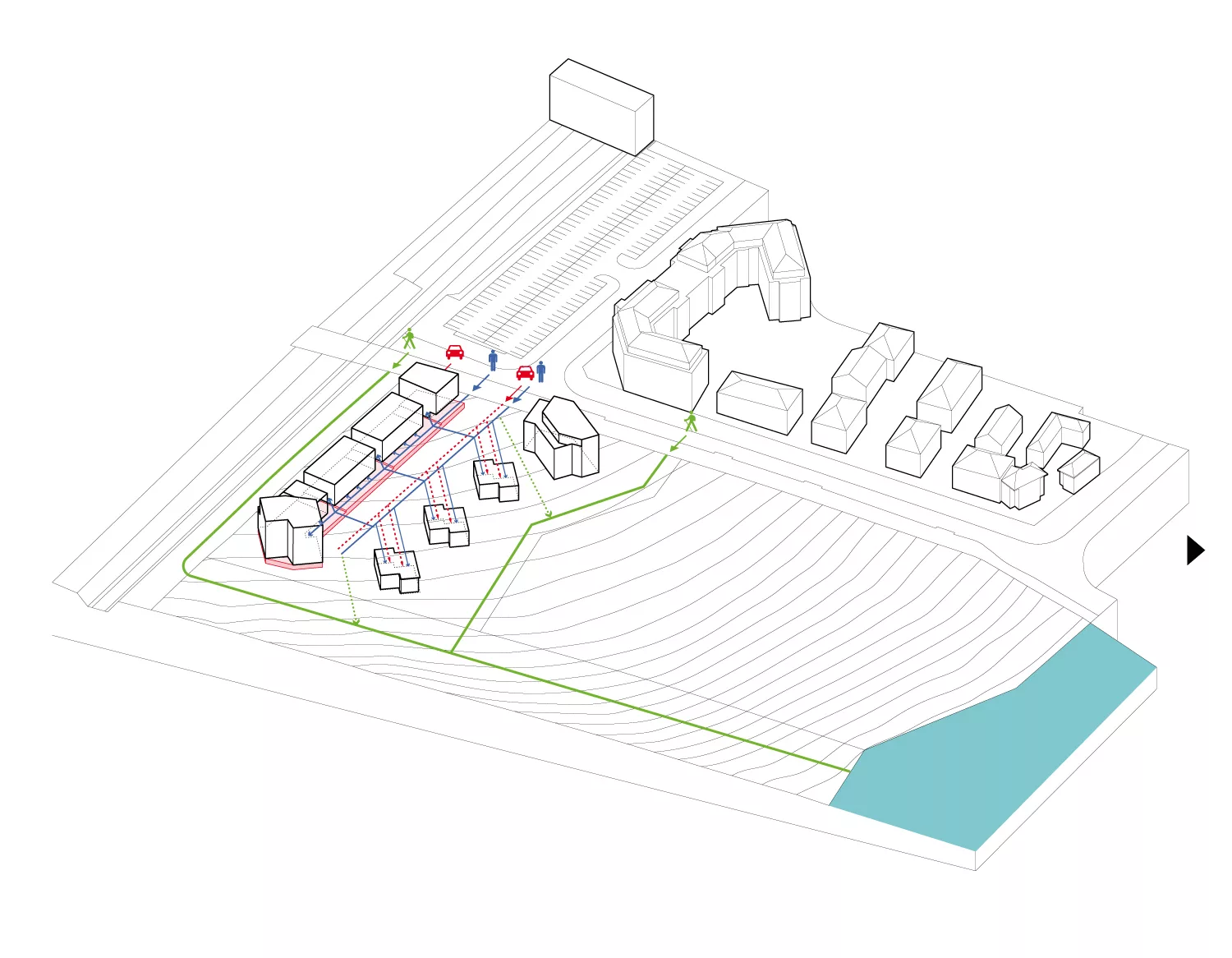 principes de projet:distribuer