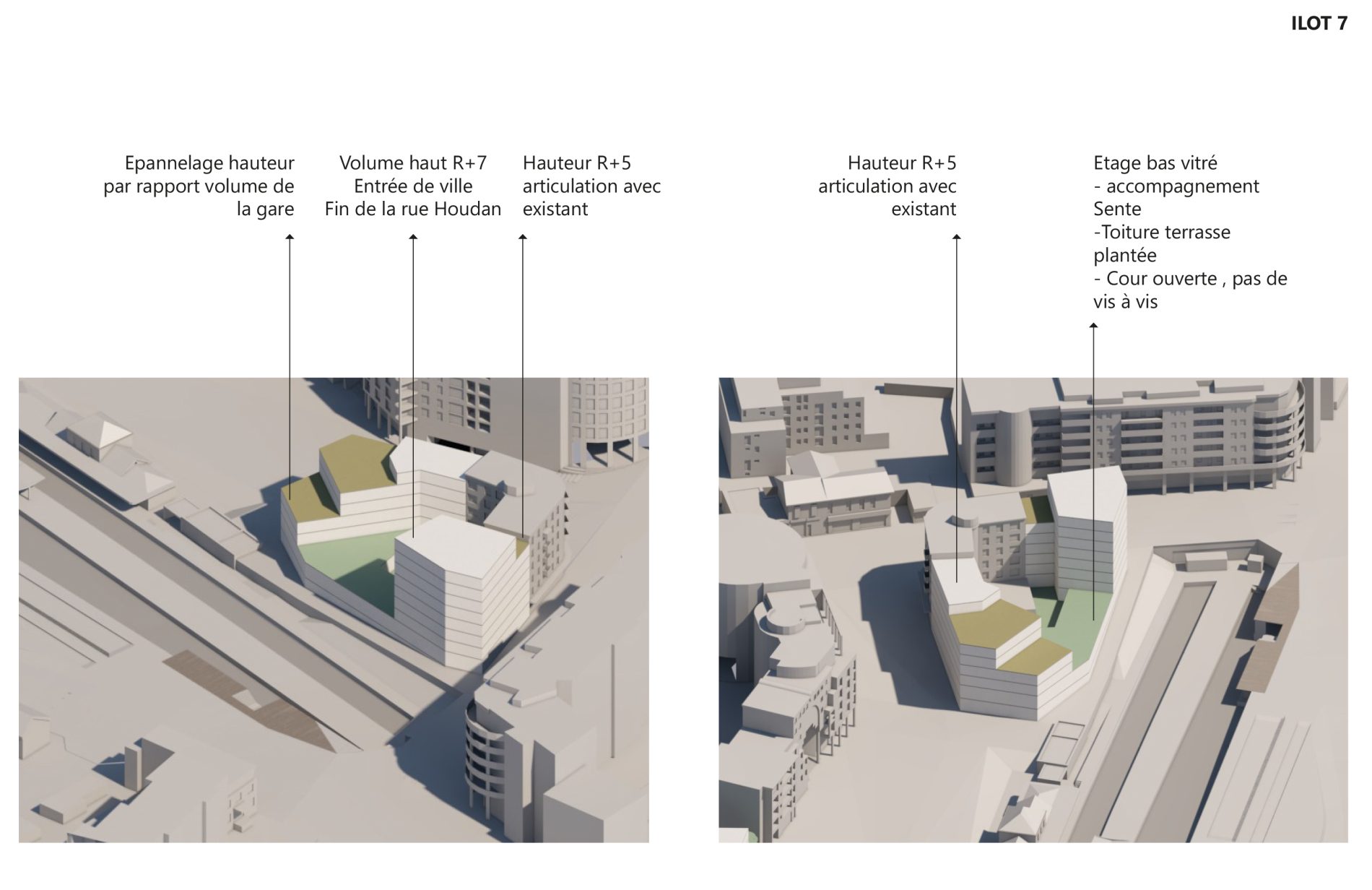 principes volumétriques