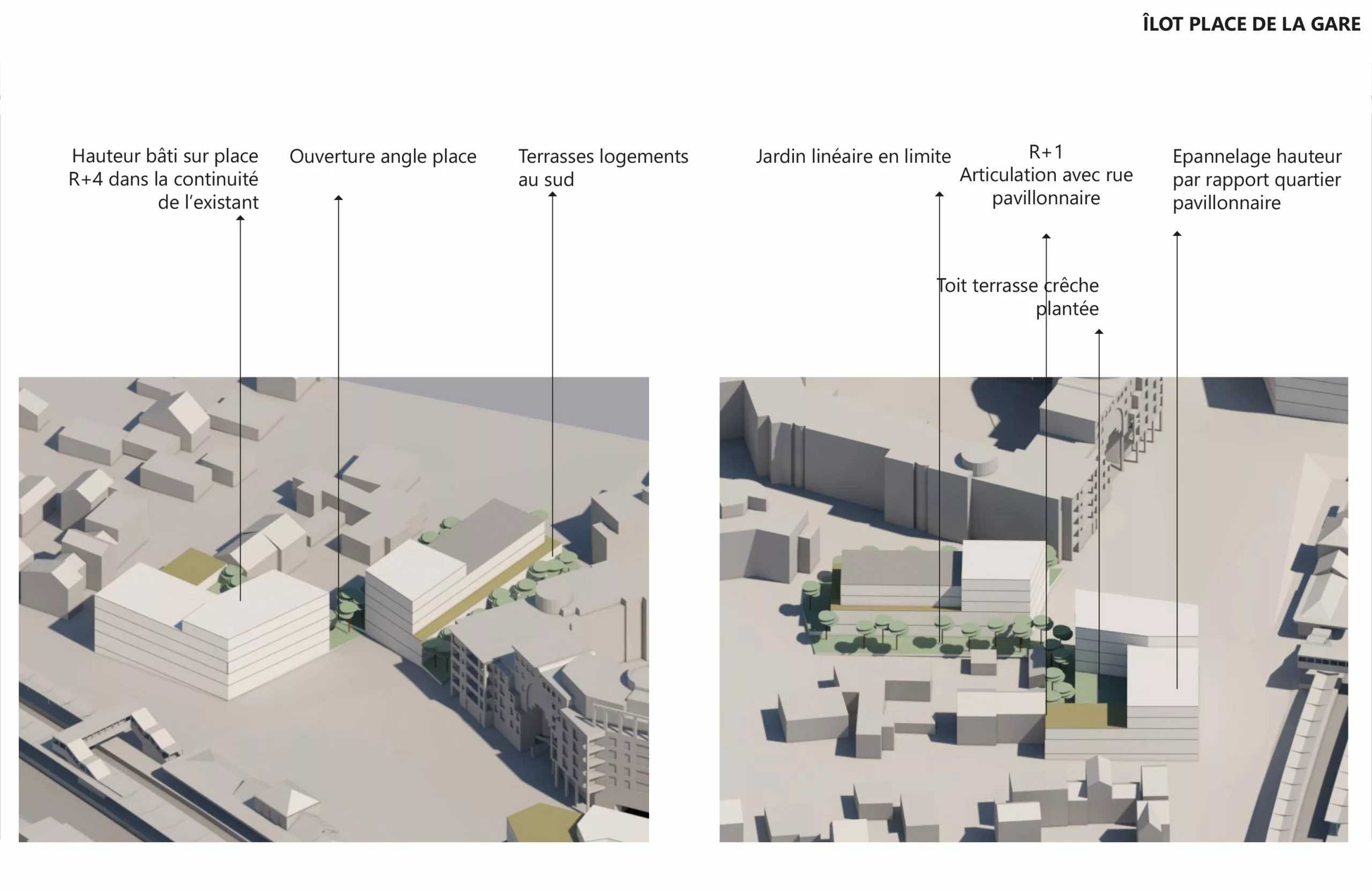 principes volumétriques