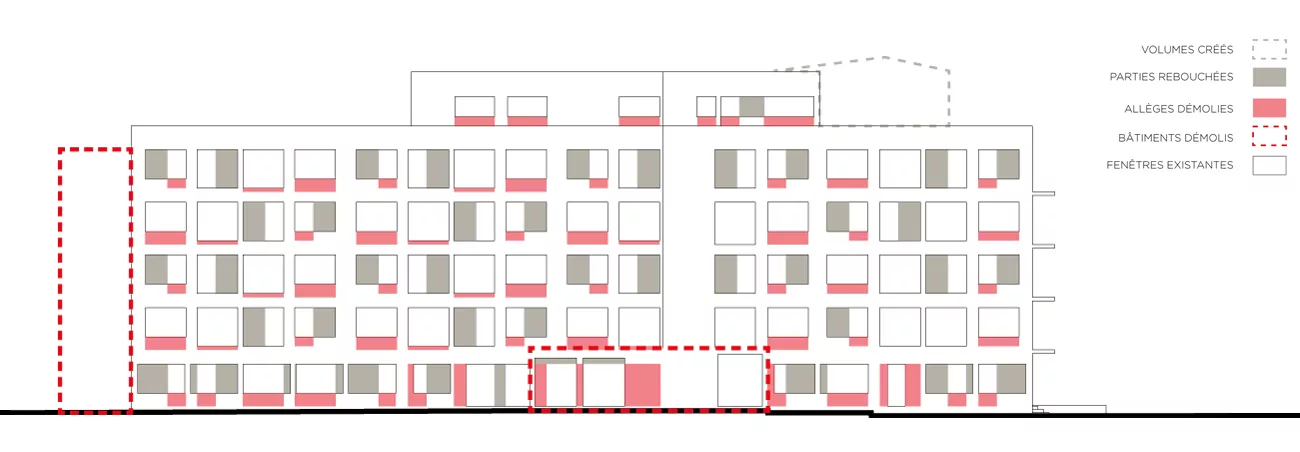 reprises des façade