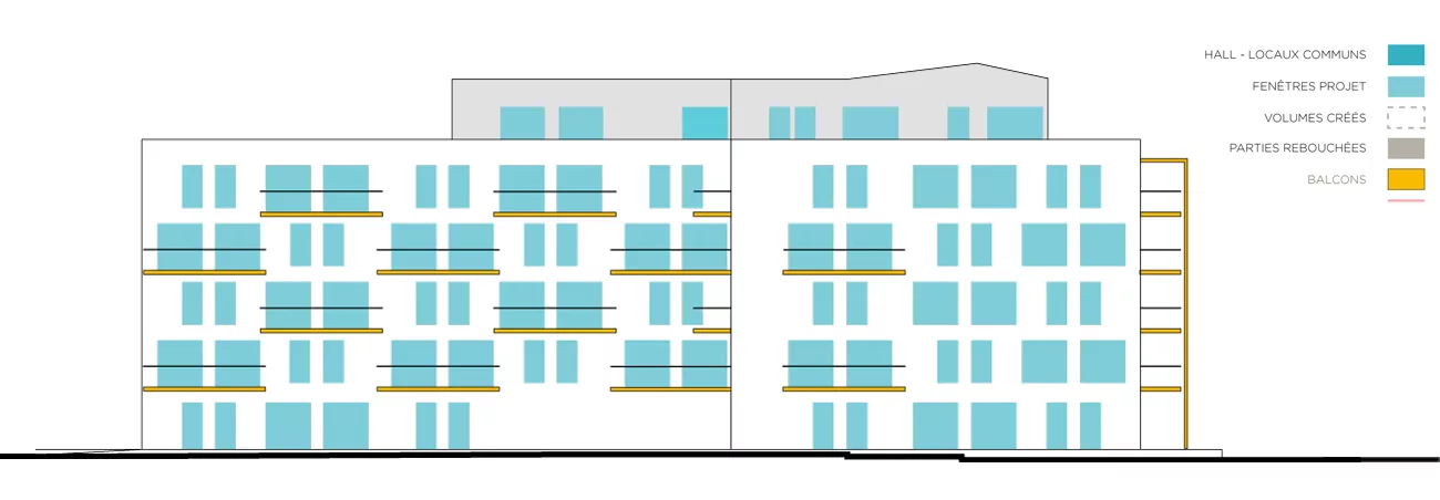 recomposition des façades