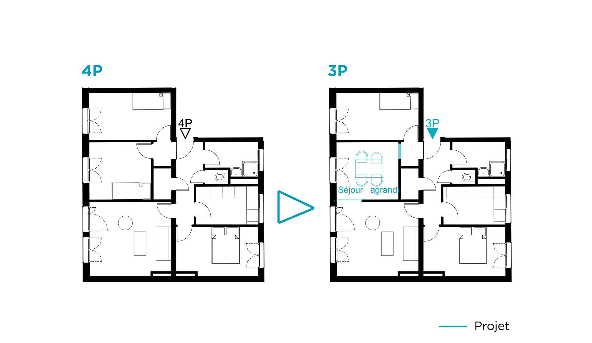 améliorations du logement : déclasser les typologies des logements vacants